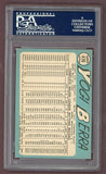 1965 Topps Baseball #470 Yogi Berra Mets PSA 8 NM/MT 502822