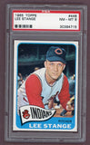 1965 Topps Baseball #448 Lee Stange Indians PSA 8 NM/MT 503177