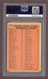 1966 Topps Baseball #223 N.L. Win Leaders Sandy Koufax PSA 6 EX-MT 503251