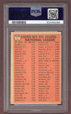 1966 Topps Baseball #221 N.L. ERA Leaders Sandy Koufax PSA 5 EX 503252