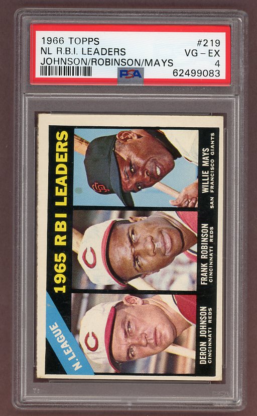 1966 Topps Baseball #219 N.L. RBI Leaders Willie Mays PSA 4 VG-EX 503253