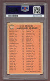 1966 Topps Baseball #219 N.L. RBI Leaders Willie Mays PSA 4 VG-EX 503253