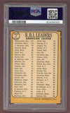 1968 Topps Baseball #004 A.L. RBI Leaders Yastrzemski PSA 5 EX 503264