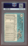 1965 Topps Baseball #142 Bill Monbouquette Red Sox PSA 9 MINT 503292