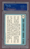 1965 Topps Baseball #181 Joe McCabe Senators PSA 8 NM/MT 503309