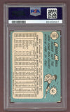 1965 Topps Baseball #155 Roger Maris Yankees PSA 3 VG 503383