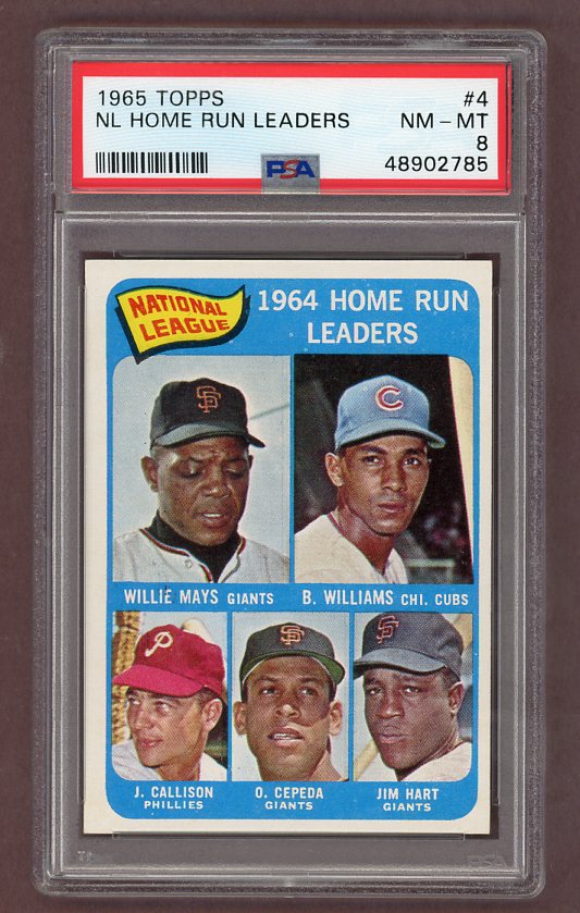 1965 Topps Baseball #004 N.L. Home Run Leaders Willie Mays PSA 8 NM/MT 503385