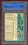 1965 Topps Baseball #255 Camilo Pascual Twins PSA 8 NM/MT 503440