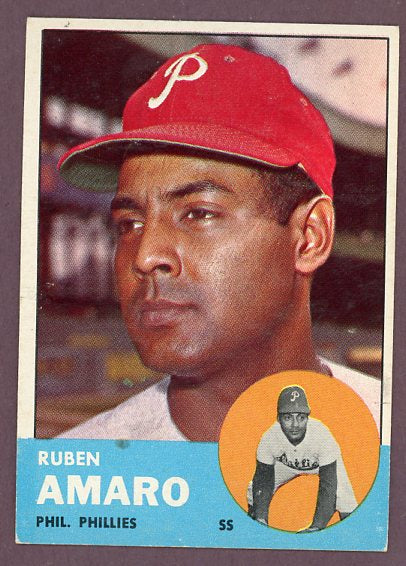 1963 Topps Baseball #455 Ruben Amaro Phillies VG-EX 503470