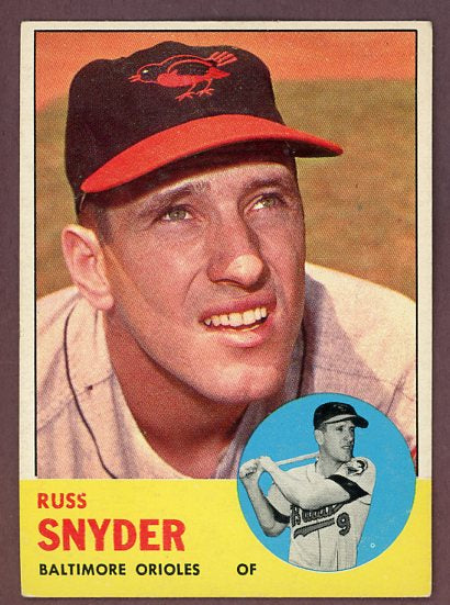 1963 Topps Baseball #543 Russ Snyder Orioles VG-EX 503498