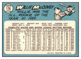 1965 Topps Baseball #176 Willie McCovey Giants EX 503532