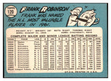 1965 Topps Baseball #120 Frank Robinson Reds EX-MT 503543