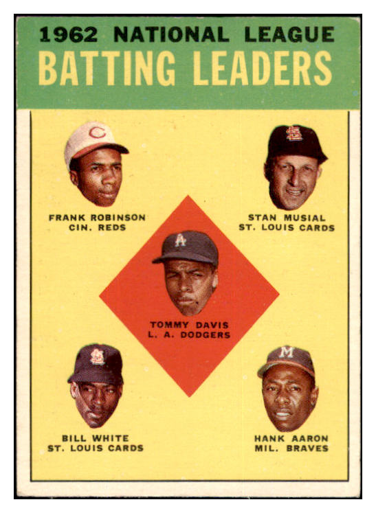 1963 Topps Baseball #001 N.L. Batting Leaders Aaron Musial EX 503547