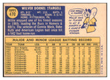1970 Topps Baseball #470 Willie Stargell Pirates EX 503600