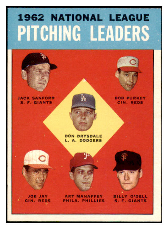 1963 Topps Baseball #007 N.L. Win Leaders Don Drysdale EX-MT 503603