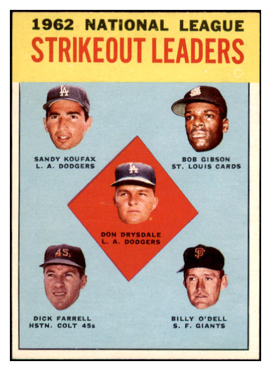 1963 Topps Baseball #009 N.L. Strike Out Leaders Sandy Koufax EX-MT 503604