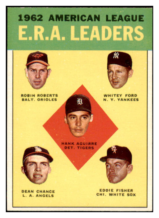 1963 Topps Baseball #006 A.L. ERA Leaders Whitey Ford EX-MT 503605