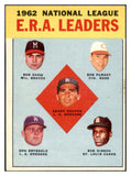 1963 Topps Baseball #005 N.L. ERA Leaders Sandy Koufax EX-MT 503606