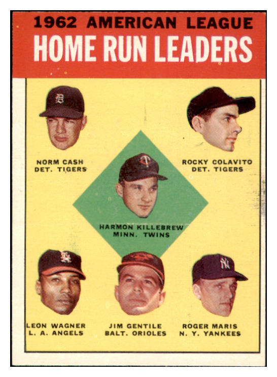 1963 Topps Baseball #004 A.L. Home Run Leaders Killebrew EX-MT 503608