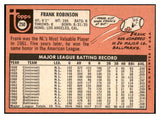 1969 Topps Baseball #250 Frank Robinson Orioles EX-MT 503629