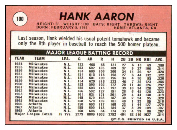 1969 Topps Baseball #100 Hank Aaron Braves EX-MT 503633