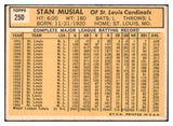 1963 Topps Baseball #250 Stan Musial Cardinals VG-EX 503684