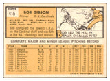 1963 Topps Baseball #415 Bob Gibson Cardinals EX 503691