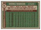 1976 Topps Baseball #095 Brooks Robinson Orioles NR-MT 503732