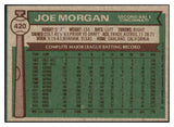 1976 Topps Baseball #420 Joe Morgan Reds NR-MT 503750