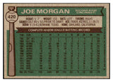 1976 Topps Baseball #420 Joe Morgan Reds NR-MT 503751