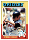 1975 Topps Baseball #050 Brooks Robinson Orioles NR-MT 503840