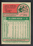 1975 Topps Baseball #180 Joe Morgan Reds NR-MT 503849