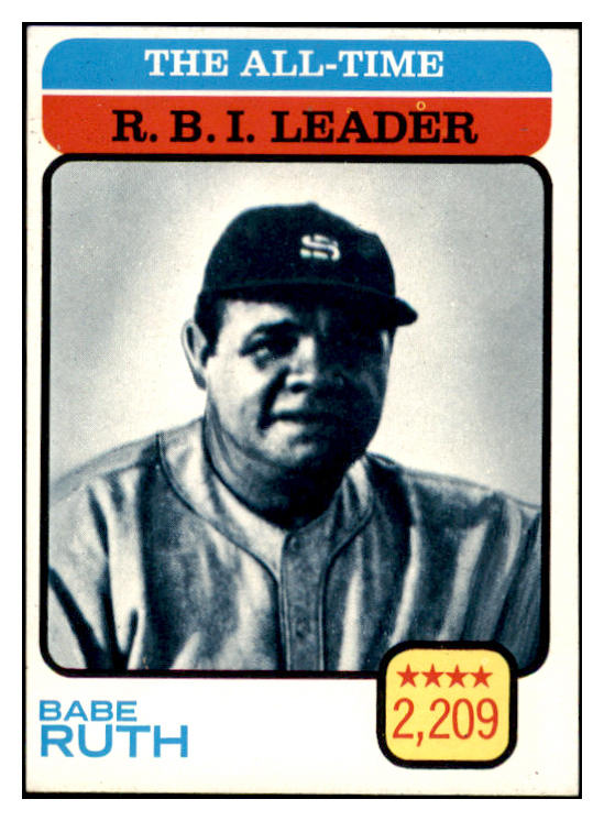 1973 Topps Baseball #474 Babe Ruth ATL Yankees NR-MT 503908