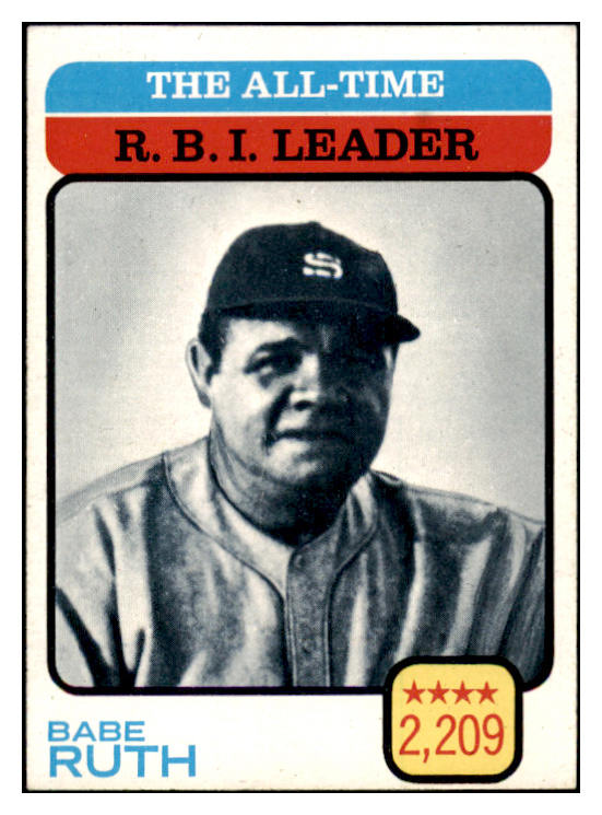 1973 Topps Baseball #474 Babe Ruth ATL Yankees NR-MT 503909