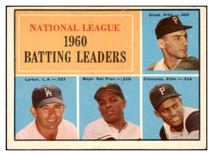 1961 Topps Baseball #041 N.L. Batting Leaders Mays Clemente EX-MT 503951