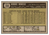 1961 Topps Baseball #380 Minnie Minoso White Sox EX-MT 503964