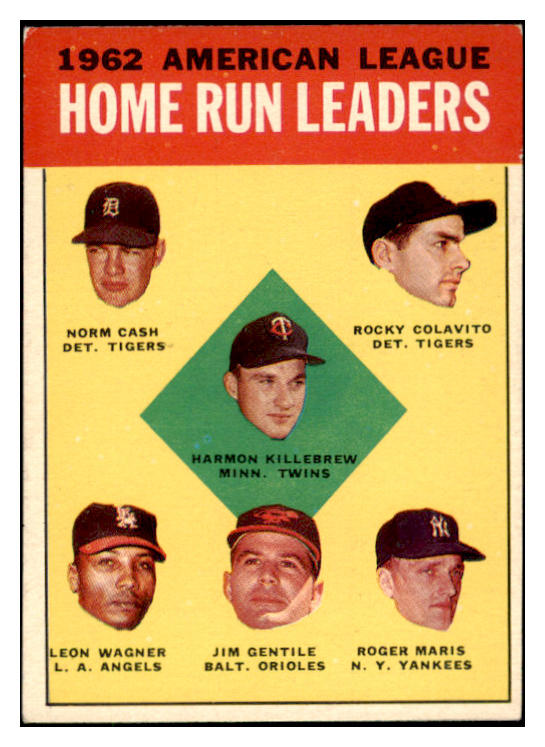 1963 Topps Baseball #004 A.L. Home Run Leaders Killebrew EX-MT 503969