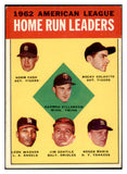 1963 Topps Baseball #004 A.L. Home Run Leaders Killebrew EX-MT 503969