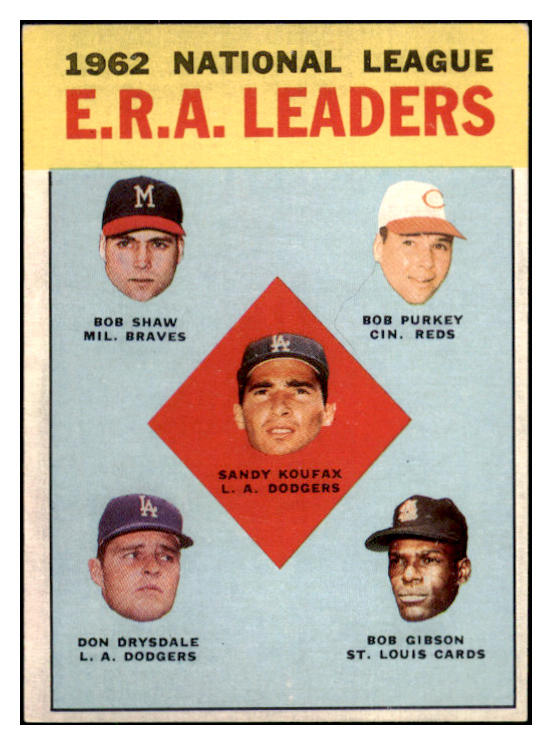 1963 Topps Baseball #005 N.L. ERA Leaders Sandy Koufax EX-MT 503970