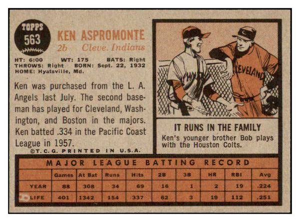 1962 Topps Baseball #563 Ken Aspromonte Indians EX-MT 503983