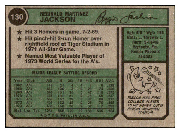 1974 Topps Baseball #130 Reggie Jackson A's NR-MT 504049