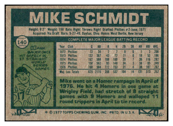 1977 Topps Baseball #140 Mike Schmidt Phillies EX 504072