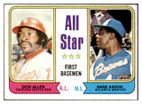 1974 Topps Baseball #332 Hank Aaron Dick Allen NR-MT 504083