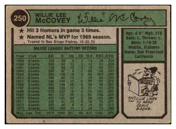 1974 Topps Baseball #250 Willie McCovey Padres EX 504105