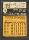 1973 Topps Baseball #130 Pete Rose Reds EX-MT 504120