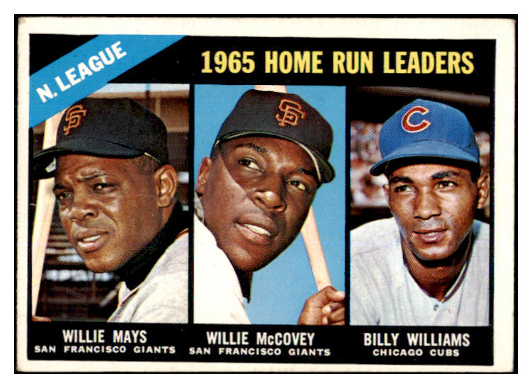 1966 Topps Baseball #217 N.L. Home Run Leaders Willie Mays Good 504136