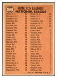 1966 Topps Baseball #217 N.L. Home Run Leaders Willie Mays Good 504136