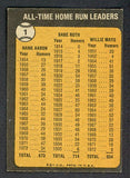 1973 Topps Baseball #001 Hank Aaron Babe Ruth Willie Mays EX-MT 504149