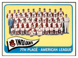 1965 Topps Baseball #481 Cleveland Indians Team NR-MT 504185