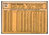 1963 Topps Baseball #250 Stan Musial Cardinals VG 504197